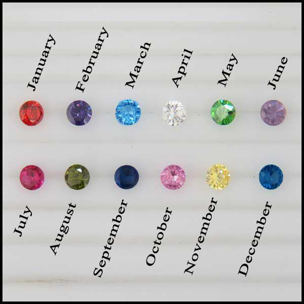 Birthstone color chart