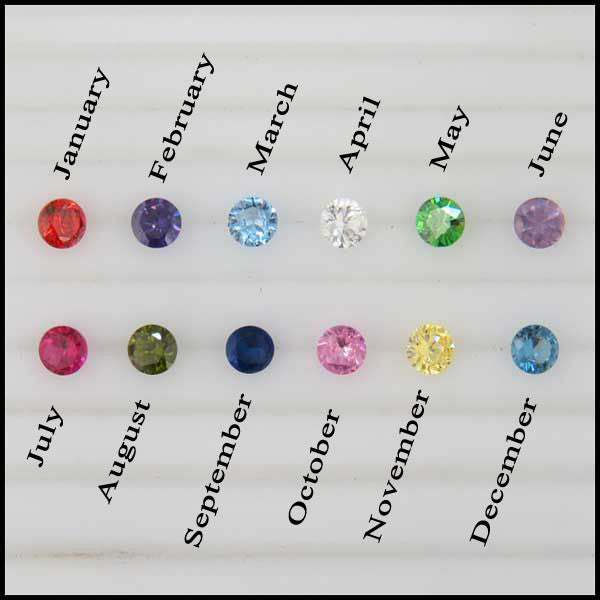 Birthstone Options